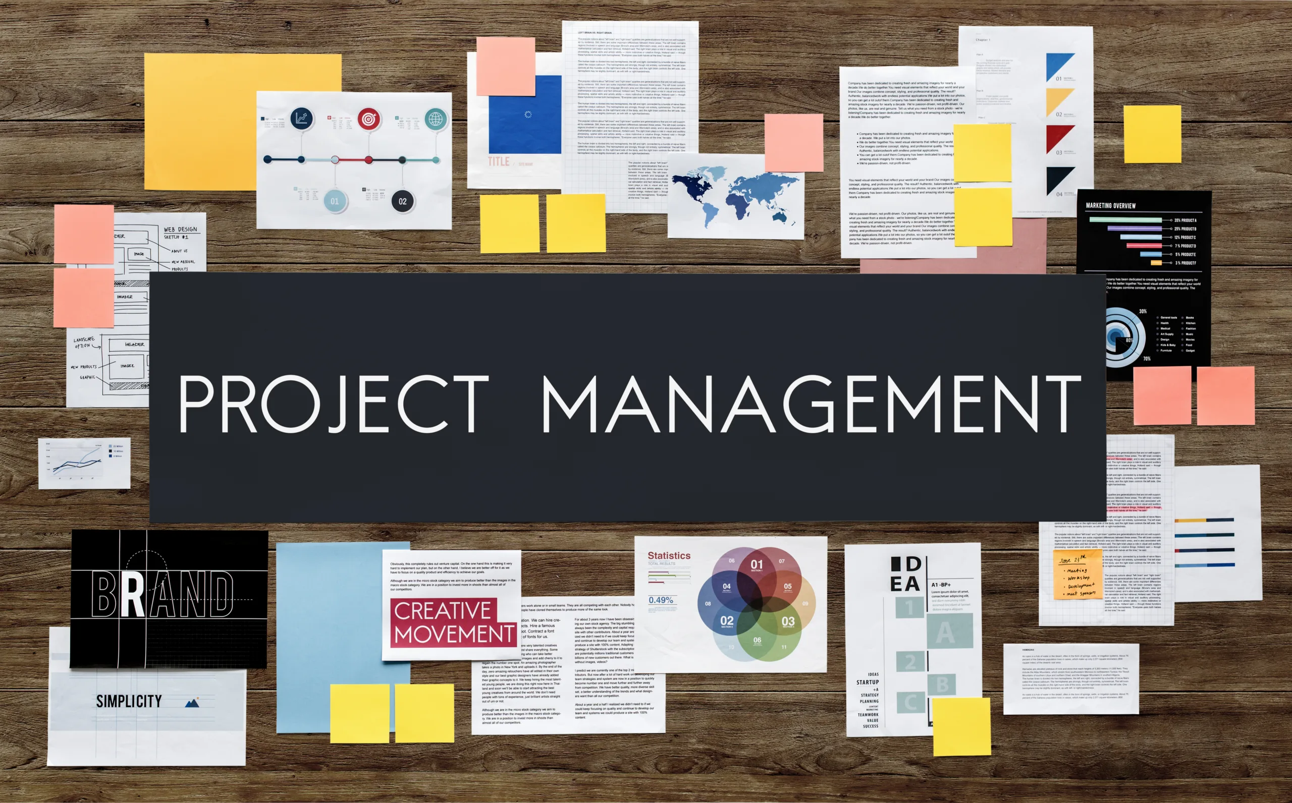 A board with papers and notes and a written text of Project Management.